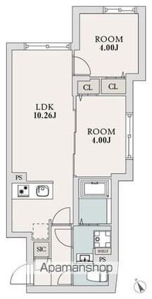 エルファーロ下北沢Ⅱ[2LDK/40.81m2]の間取図