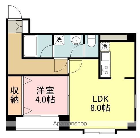 リエス春日町の間取り写真