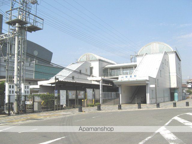 レオネクストリバーサイド柏原の周辺写真