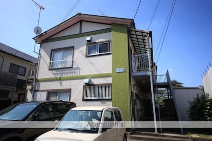 コーポワイズ[1DK/23.82m2]の外観4