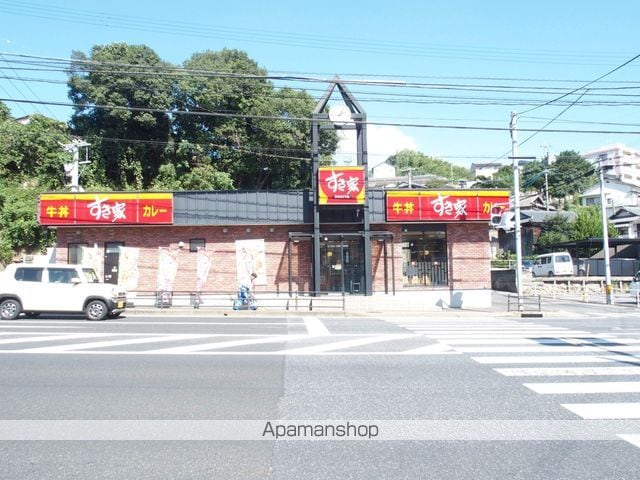 福田ハイツの周辺写真