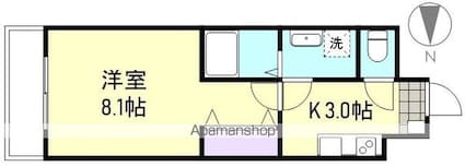 Ｌａｐｉｓ　Ｌａｚｕｌｉ[1K/27.2m2]の間取図