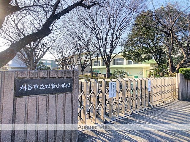 ドエル森下の周辺写真