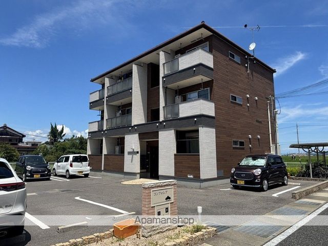 コンフォレアII