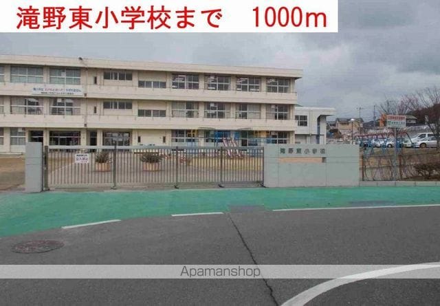 ドリーム・グランの周辺写真
