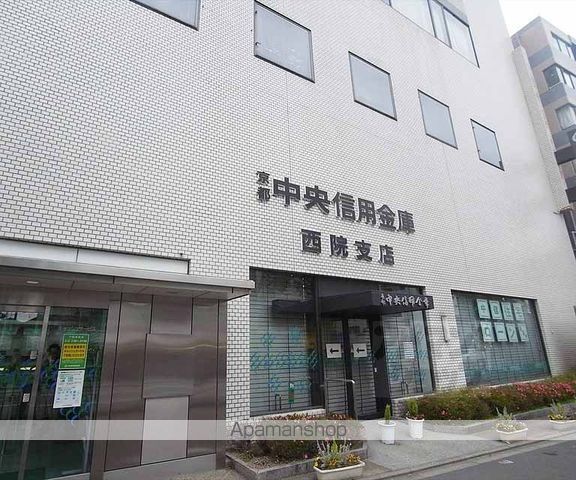エンラージ西院の周辺写真