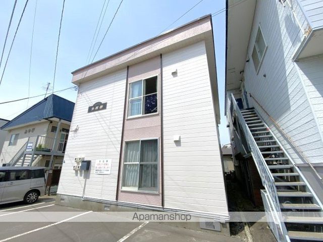 函館市 2階建 築39年の外観写真