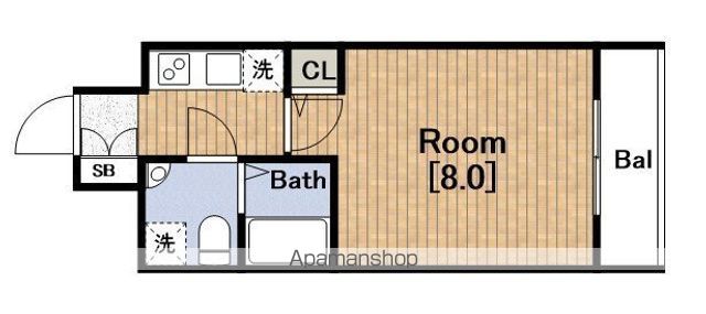 BASE NAMIYOKEの間取り写真