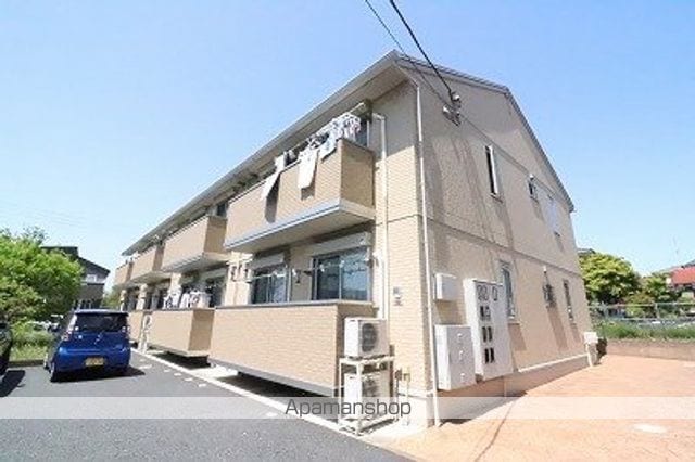 スカイドミールIIの外観写真