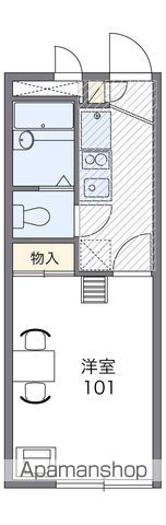 レオパレスサンデン3の間取り写真