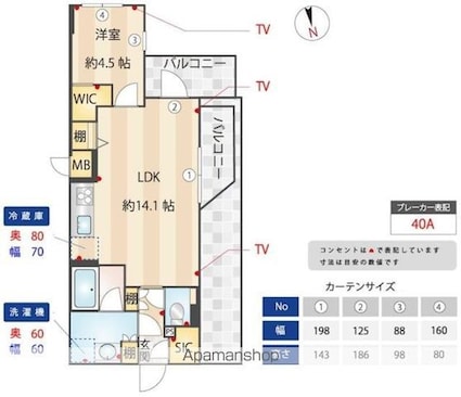 ＺＯＯＭ信濃町[1LDK/45.84m2]の間取図