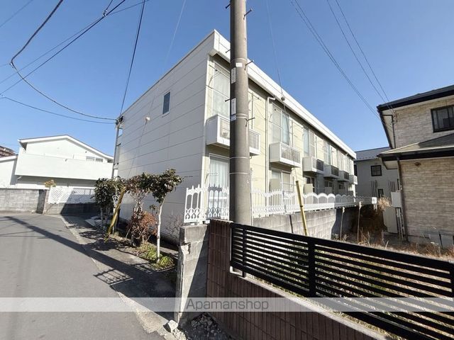 レオパレスFITIIの外観写真