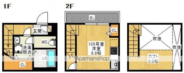 ＤＵＰＬＥＳＴ　廿日市駅前（仮ＤＵＰＬＥＳＴ　廿日市）[1R/30.18m2]の間取図