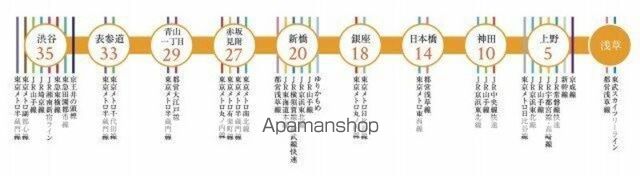 プラウドフラット浅草トレサージュの内装写真