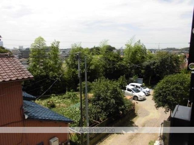 都町BOXのその他写真