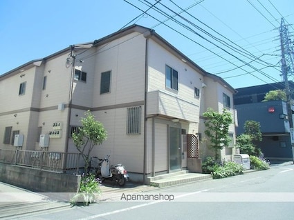 東京都三鷹市深大寺２丁目[1DK/27.4m2]の外観2