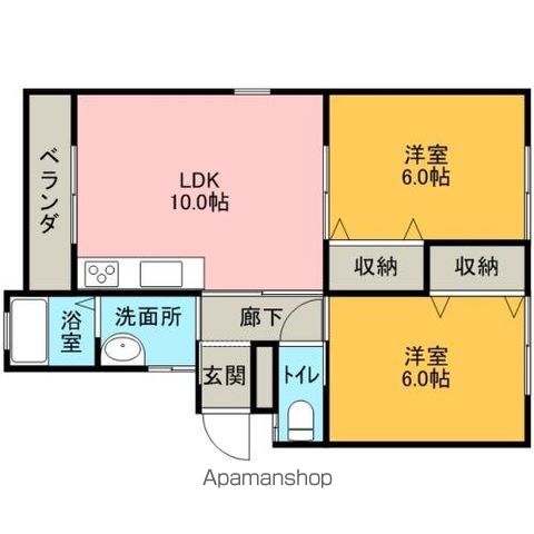 間取り：202025364920