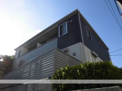 ＤーＲｏｏｍ　ｎａｋａｎｏ[1LDK/32.02m2]の外観3