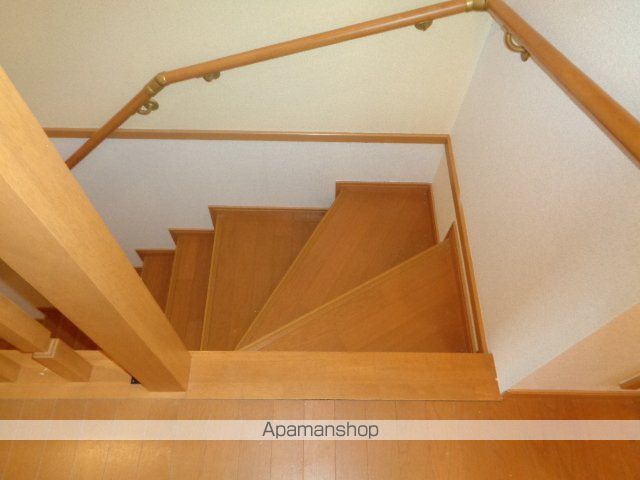 ヒューゲル プラースの内装写真