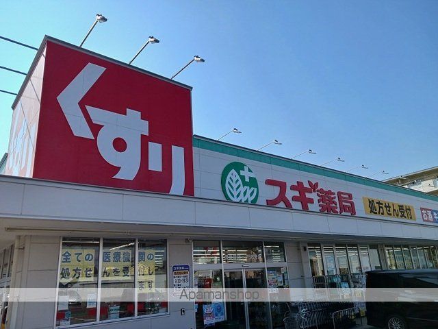 サニーキャンプ今池の周辺写真