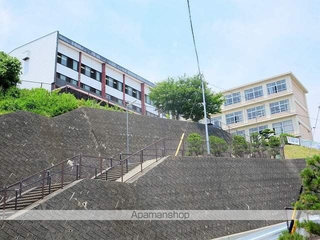 浜松市中央区 1階建 築51年の周辺写真