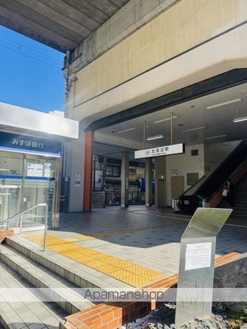グランドムール北田辺の周辺写真