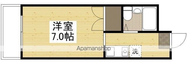 沖村ビルの間取り写真