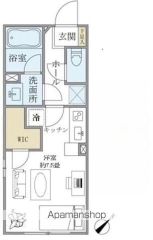 EVERTOW LIBERO KAMIIKEDAIの間取り写真
