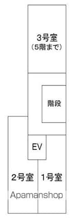 東京都新宿区西新宿４丁目[1K/35.97m2]のその他内装