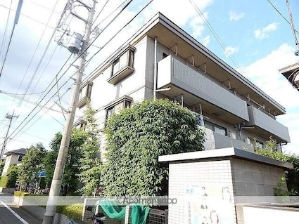 アメージング・エステート[2LDK/56.7m2]の外観2