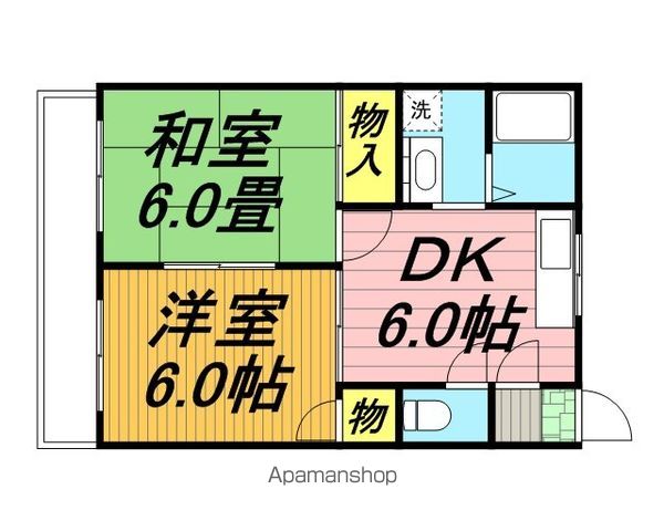 パークハイツ柏　Ｂの間取り