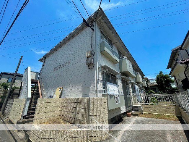 皇山町ハイツの外観写真