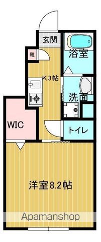 シャンティーコアBの間取り写真