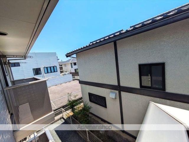 岡山県倉敷市白楽町[1R/29.35m2]の眺望