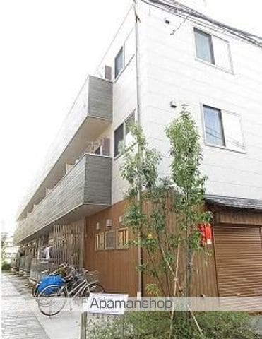 セレクト本郷