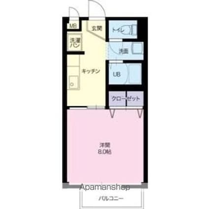 Ｓｕｒｐｌｕｓ　Ｏｎｅゆとり[1K/28m2]の間取図