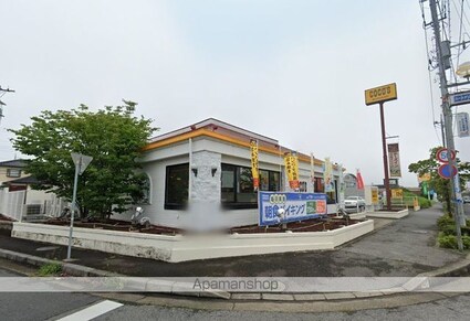 アークグレイス[1K/26.72m2]の周辺6