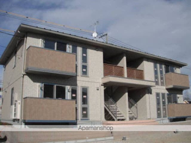 FLAT CIMA B