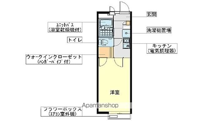 レオパレス神宮の杜の間取り写真