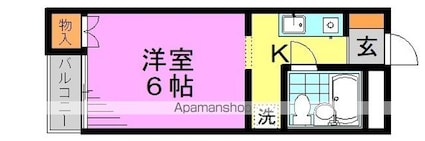 プラネックスＨＯＺＯ[1K/18m2]の間取図