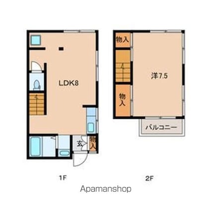 髙野貸家[1LDK/36.45m2]の間取図