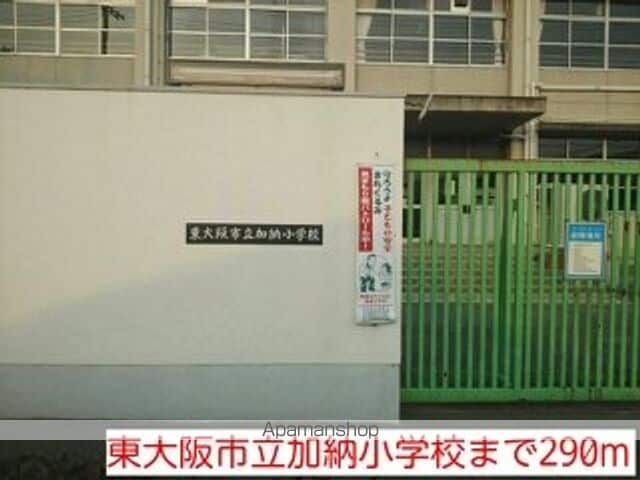 パーク サイド エックス IIの周辺写真