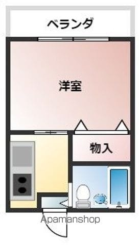 赤木コーポの間取り写真
