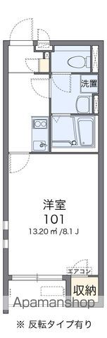 クレイノ葵の間取り写真