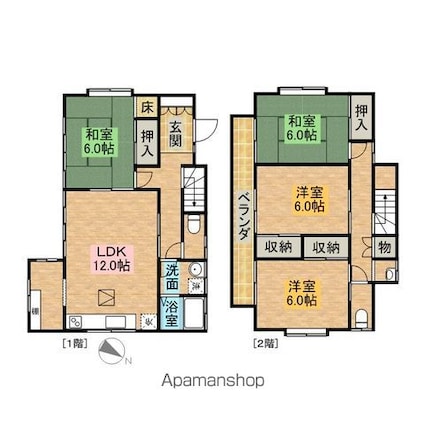 サムネイルイメージ