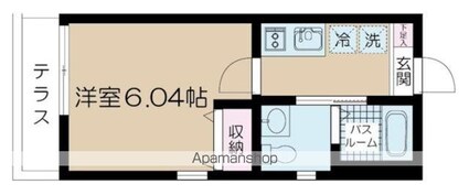 ＮＳＧＡＴＥ二子玉川[1K/20.1m2]の間取図