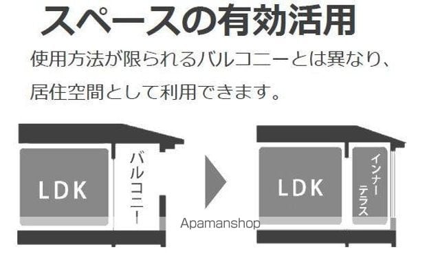 グランフルールの内装写真