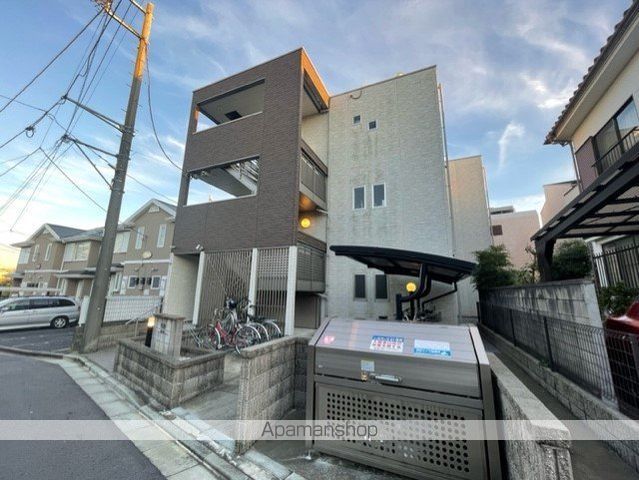 クレイノスターIIIの外観写真