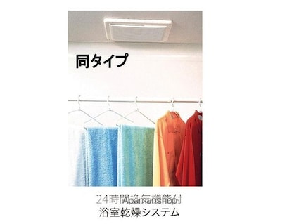 ニューカーサ・ＳⅡ　Ｂ[1LDK/46.68m2]の内装2