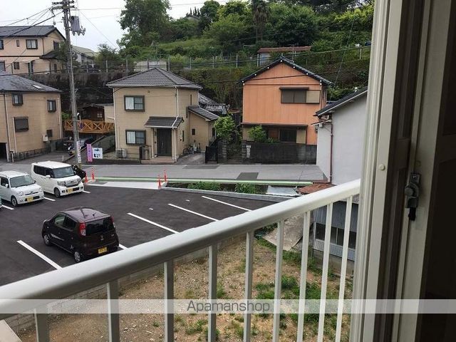 スミダハイツのその他写真